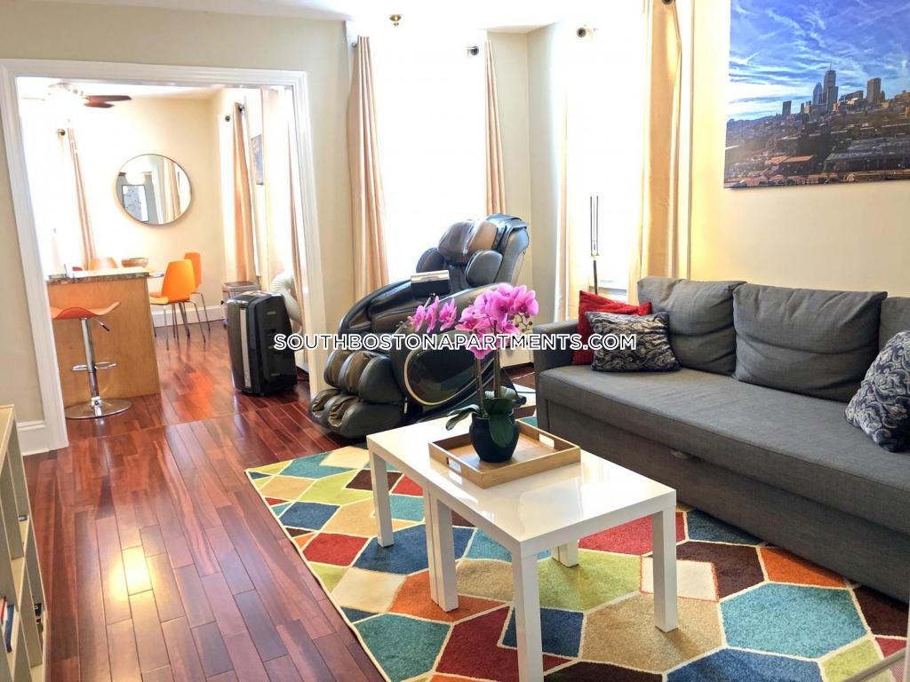 Single Listing | South Boston Apartment for rent 1 Bedroom ...